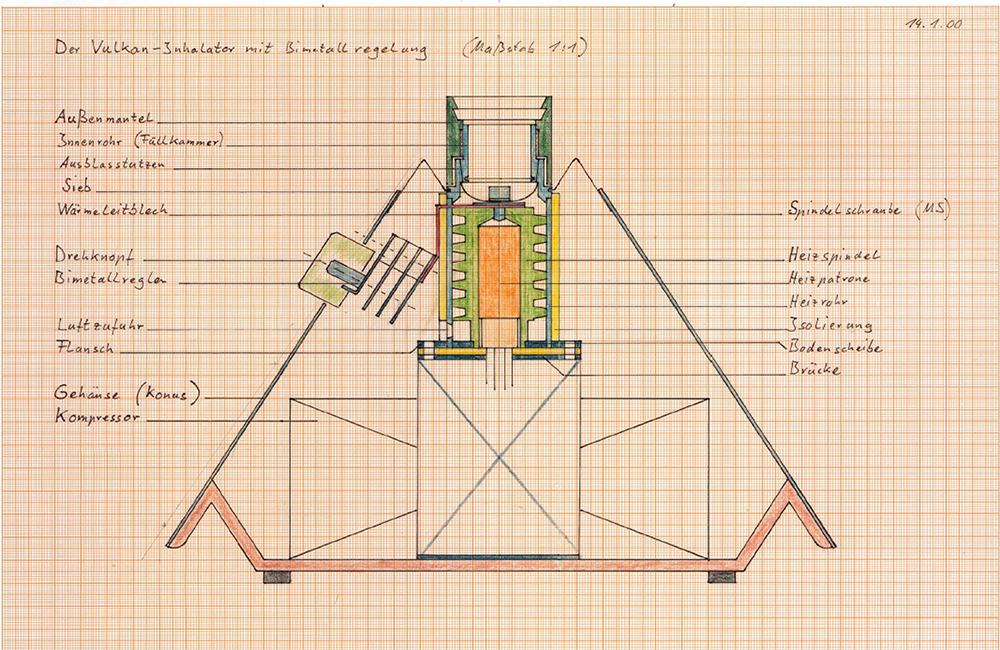 Volcano Vaporizer Blueprints