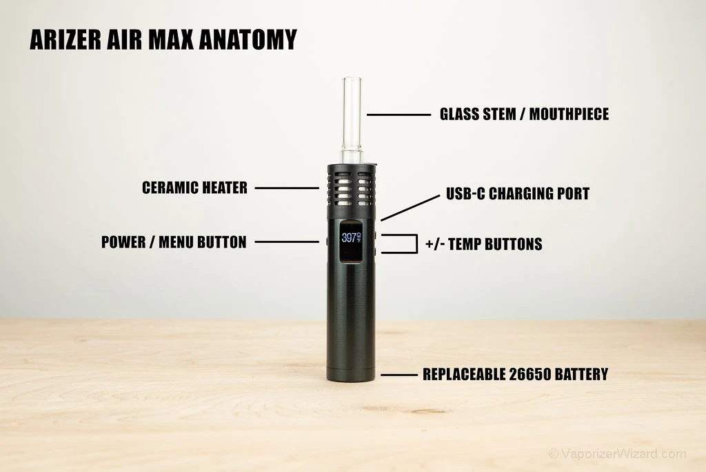 Arizer Air MAX Vaporizer Anatomy