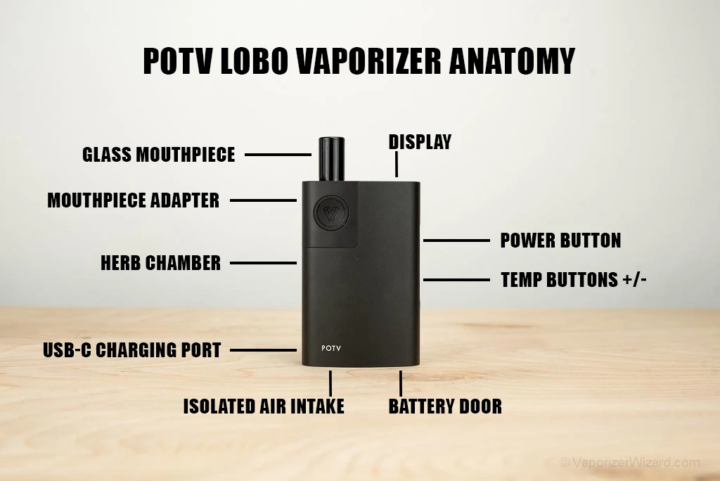 POTV Lobo Portable Vaporizer Anatomy