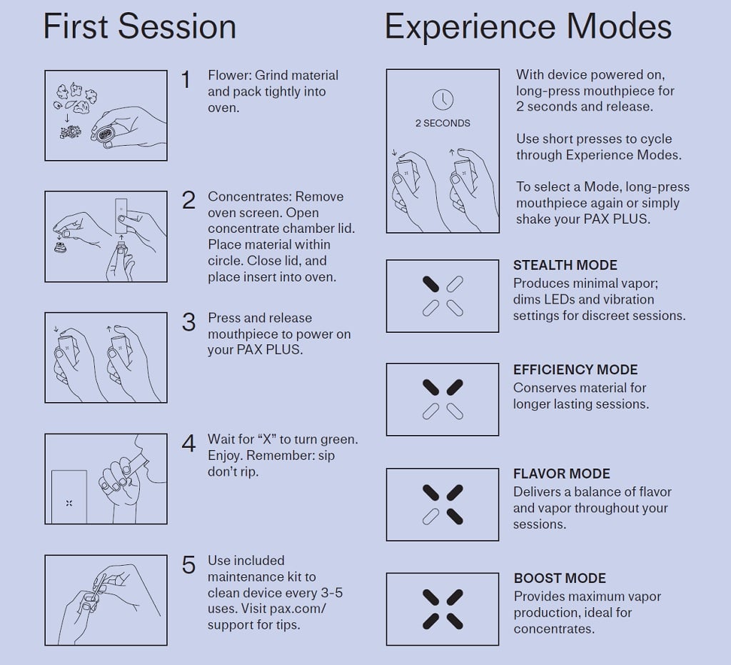 Pax Plus Quick Start Guide